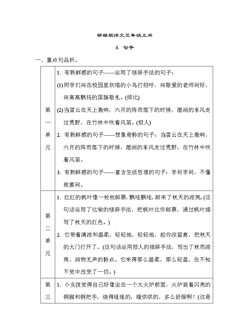 部编版语文三上 句子（知识梳理）01