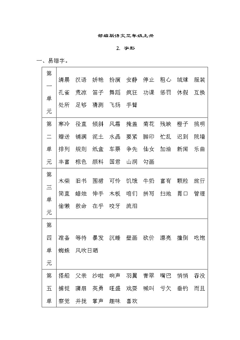 部编版语文三上 字形（知识梳理）01