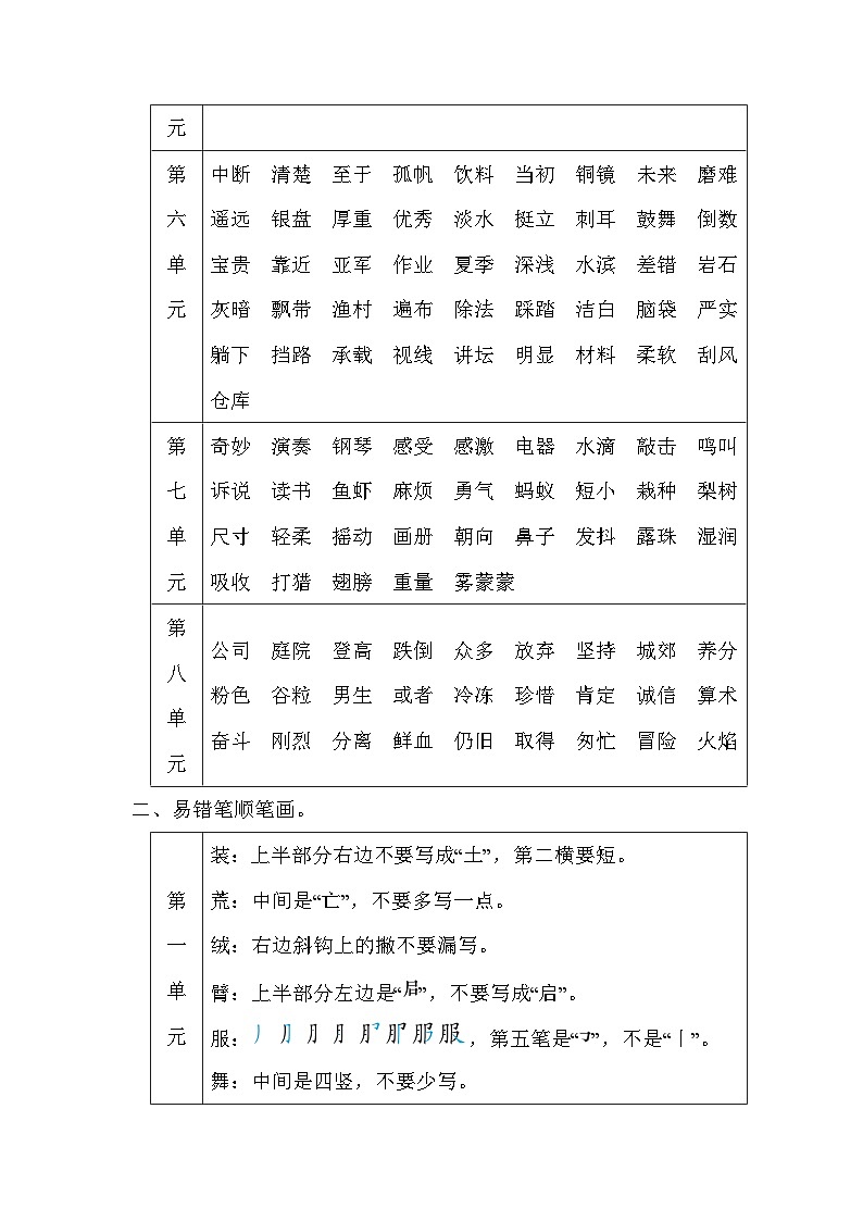 部编版语文三上 字形（知识梳理）02