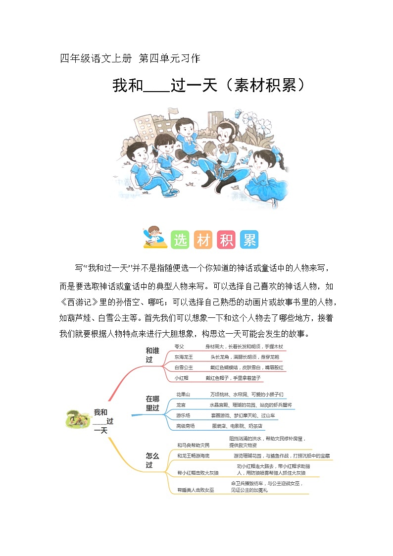 4、第四单元习作：我和_______过一天（素材积累）四年级语文上册单元作文（统编版）第1页
