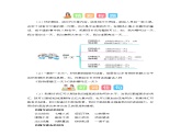 4、第四单元习作：我和_______过一天（素材积累）四年级语文上册单元作文（统编版）