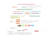 7、第七单元习作：写信（范文点评）四年级语文上册单元作文（统编版）