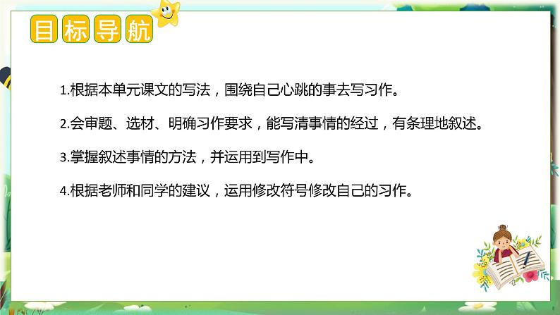 8、第八单元习作：我的心儿怦怦跳（教学课件）四年级语文上册单元作文（统编版）第2页