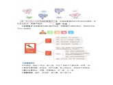 8、第八单元习作：我的心儿怦怦跳（技法+范文+素材）四年级语文上册单元作文（统编版）