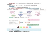 8、第八单元习作：我的心儿怦怦跳（技法+范文+素材）四年级语文上册单元作文（统编版）