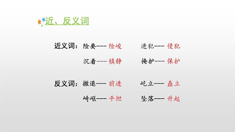 狼牙山五壮士PPT课件7第8页