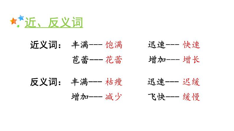 夏天里的成长PPT课件307