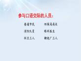 意见不同怎么办PPT课件1