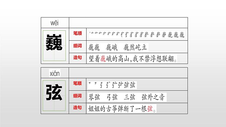 文言文二则PPT课件5第5页