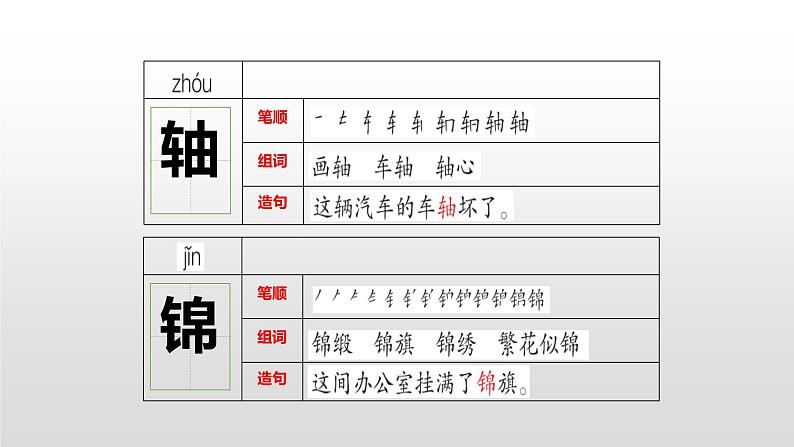 文言文二则PPT课件5第6页