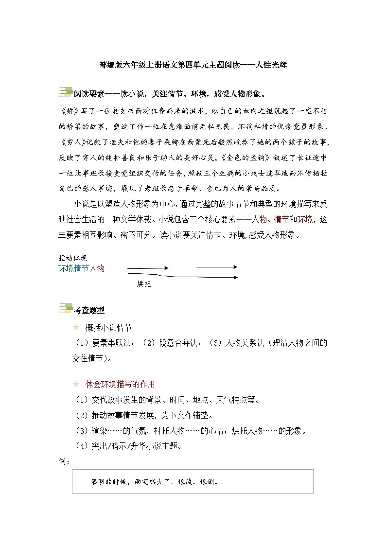 第四单元主题要素阅读-人性光辉（方法点拨+例题分析）2023-2024学年语文六年级上册（统编版）第1页