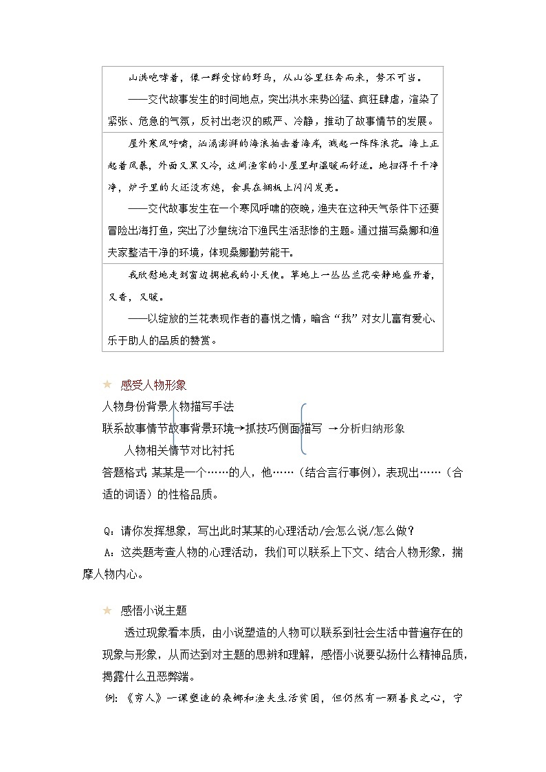 第四单元主题要素阅读-人性光辉（方法点拨+例题分析）2023-2024学年语文六年级上册（统编版）第2页