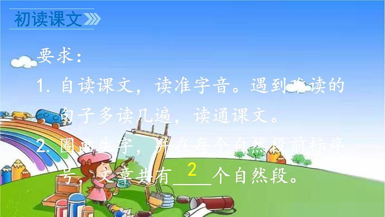 2 我多想去看看 课件第6页