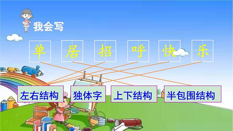 6 树和喜鹊 课件08