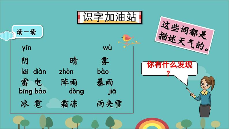 部编版语文一年级下册 语文园地一 课件第3页