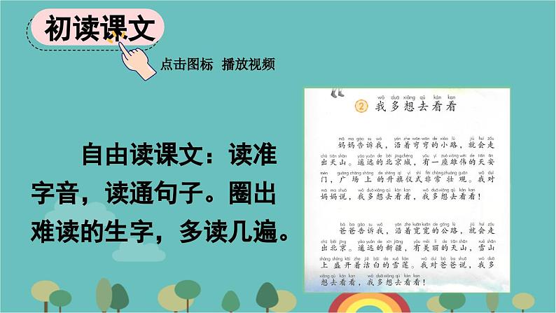 部编版语文一年级下册 2 我多想去看看 课件04