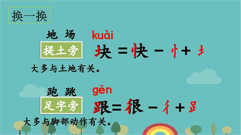 部编版语文一年级下册 5 小公鸡和小鸭子 课件第7页