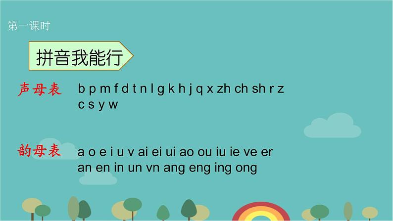 部编版语文一年级下册 第二单元复习课件01