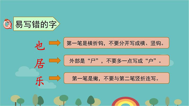 部编版语文一年级下册 第三单元复习课件03