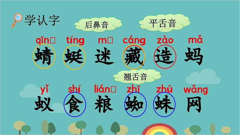 部编版语文一年级下册 识字5 动物儿歌 课件第4页