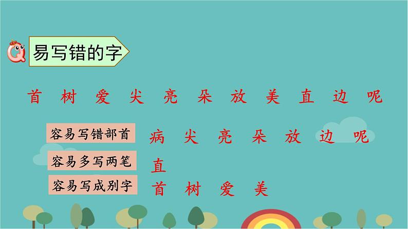 部编版语文一年级下册 第六单元复习课件第2页