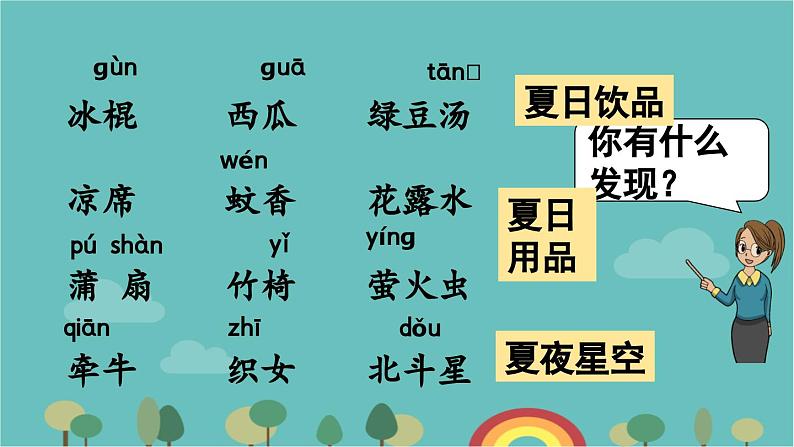 部编版语文一年级下册 语文园地六 课件第3页