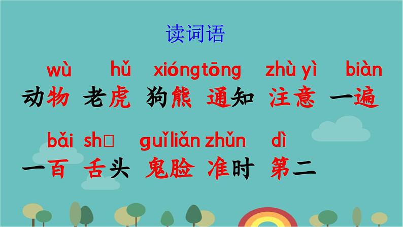 部编版语文一年级下册 17 动物王国开大会 课件第6页