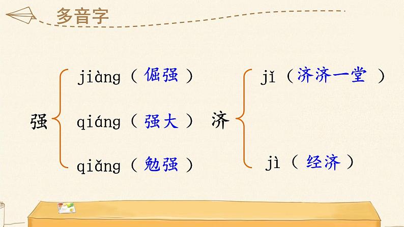 我们家的男子汉第一课时课件08