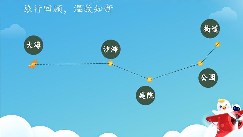 《海滨小城》第二课时课件第3页