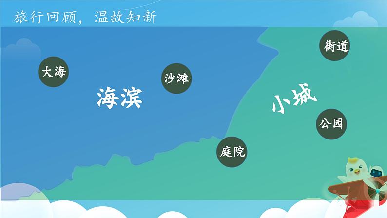 《海滨小城》第二课时课件第4页