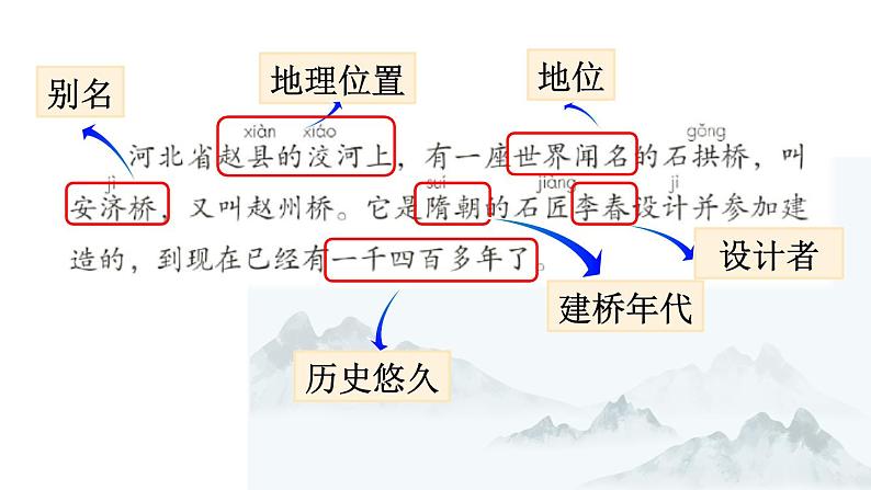 【核心素养】部编版小学语文三年级下册  11 赵州桥  课件+教案+同步练习（含教学反思）08