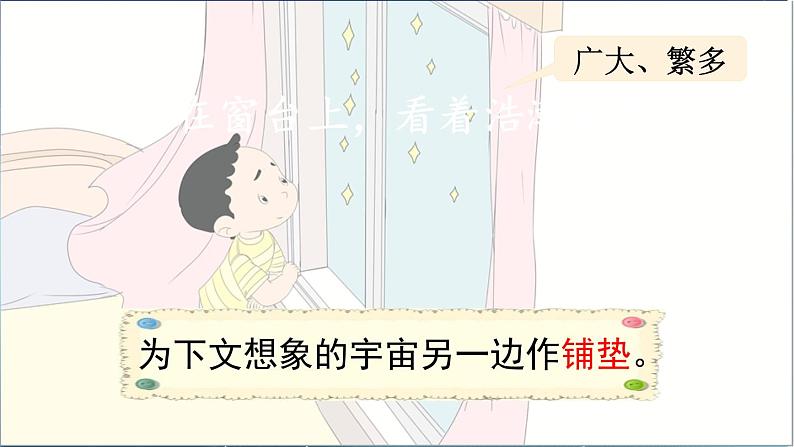 【核心素养】部编版小学语文三年级下册  16 宇宙的另一边  课件+教案+同步练习（含教学反思）07