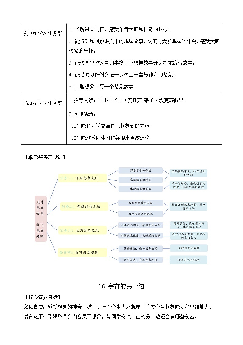 【核心素养】部编版小学语文三年级下册  16 宇宙的另一边  课件+教案+同步练习（含教学反思）02