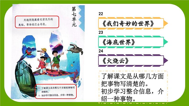 【核心素养】部编版小学语文三年级下册语文园地七  课件+教案+同步练习（含教学反思）01