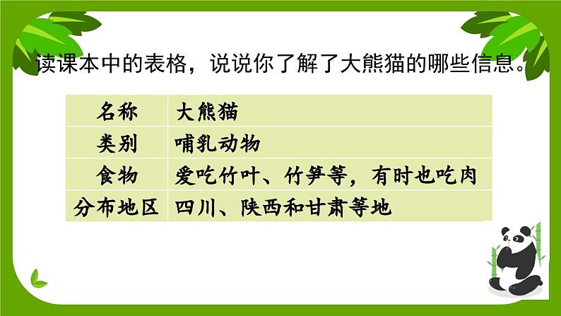 【核心素养】部编版小学语文三年级下册语文园地七  课件+教案+同步练习（含教学反思）06