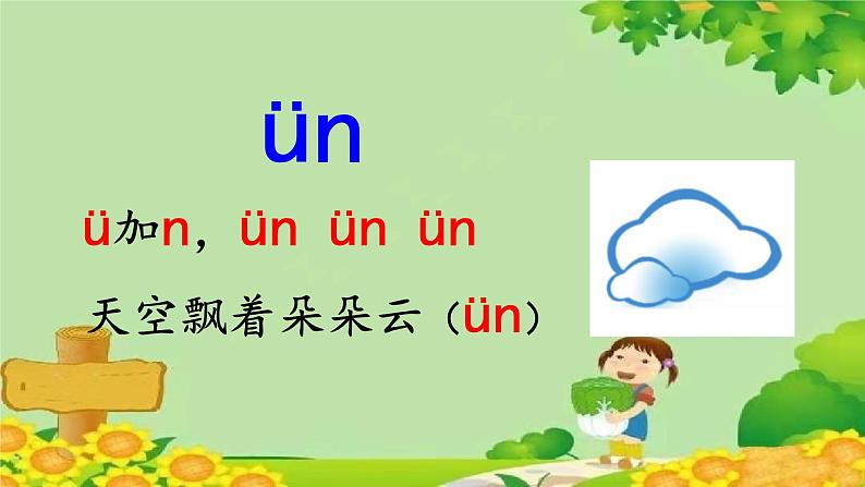 部编版语文一年级上册 拼音12  an en in un ün课件第8页