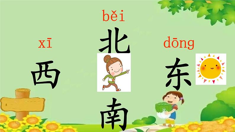 部编版语文一年级上册 3-江南课件第7页