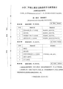 江苏省徐州市区2023-2024学年二年级上学期语文期中试卷