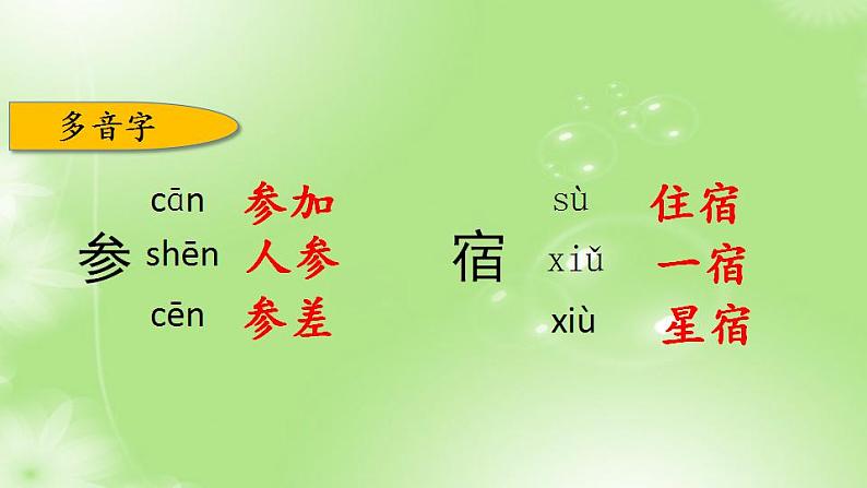 6、第六单元 知识梳理巩固练习（课件）2023学年 五年级语文上册期中期末复习专题第6页