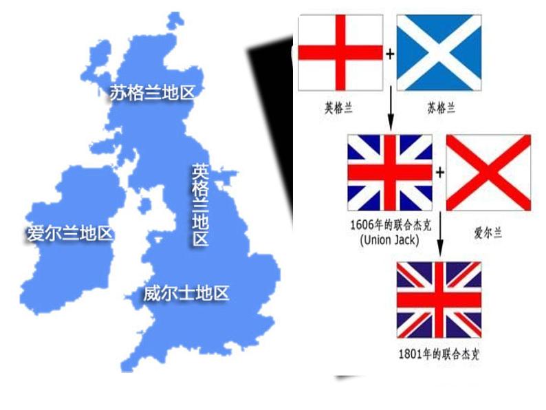 【作】《this is 伦敦》课件PPT07