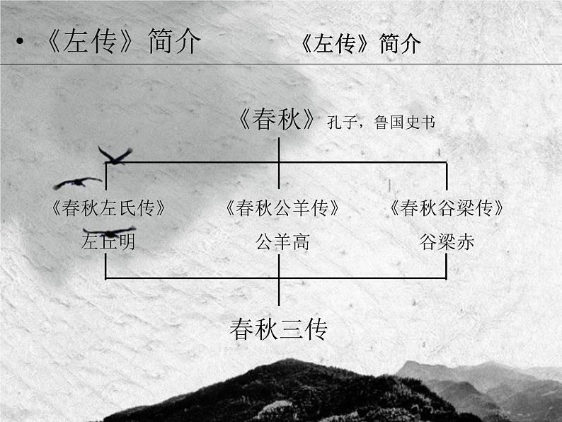 【古】《左传》里的小故事课件PPT第3页