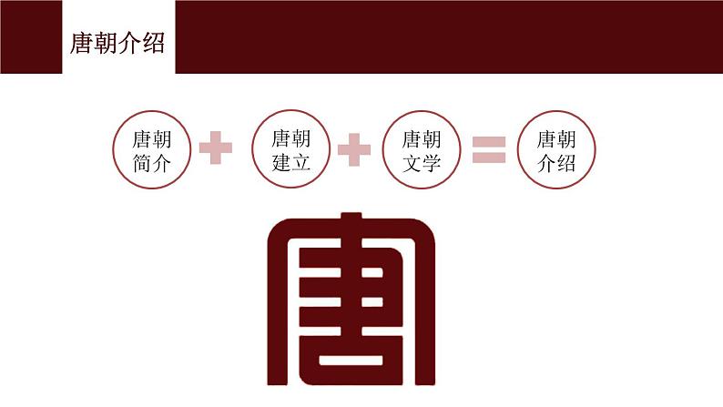 【古】唐代诗歌课件PPT第3页