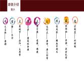 【古】唐代诗歌课件PPT