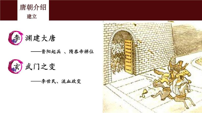 【古】唐代诗歌课件PPT第5页