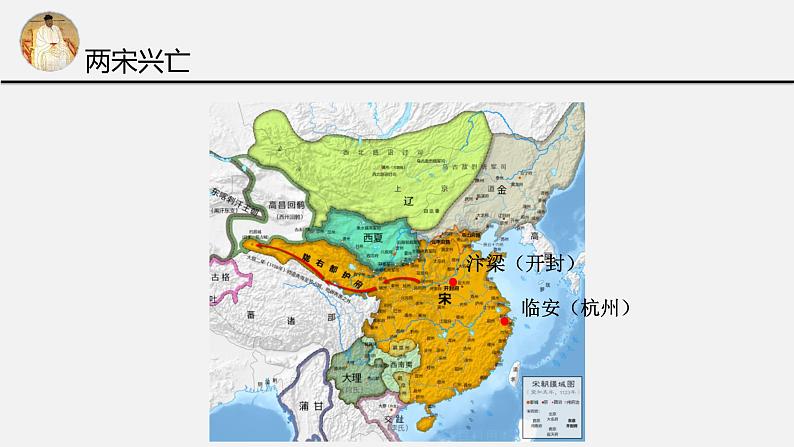 【古】概览两宋的风貌课件PPT05