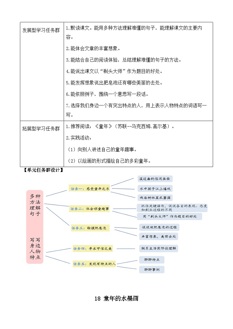 【核心素养】部编版小学语文三年级下册  18 童年的水墨画  课件+教案+同步练习（含教学反思）02
