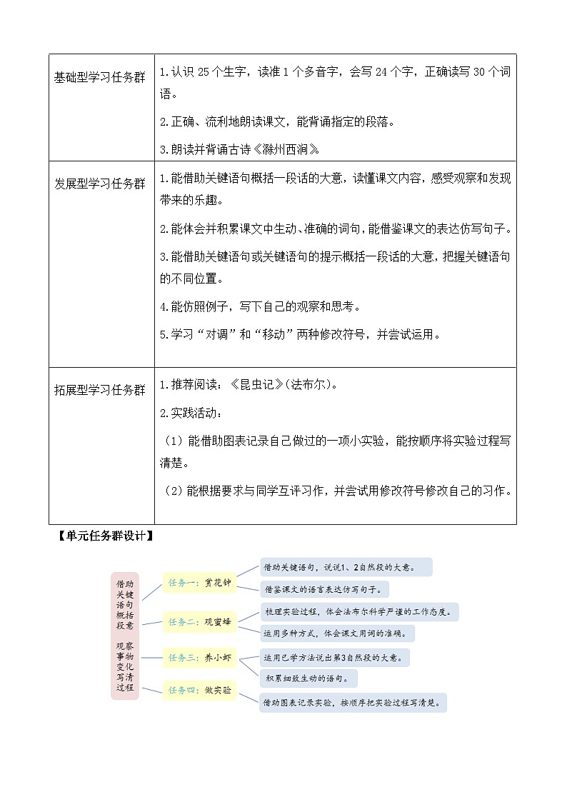 【核心素养】部编版小学语文三年级下册 13 花钟  课件+教案+同步练习（含教学反思）02