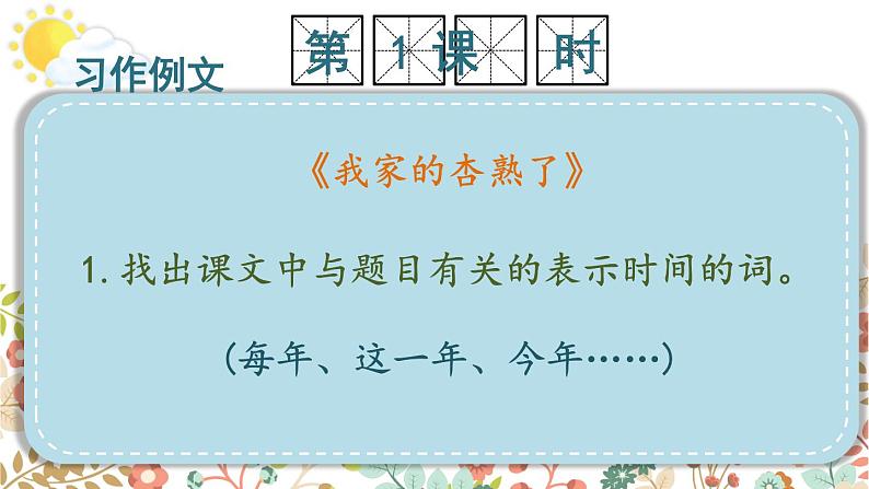 人教部编版四年级上册《习作例文：我家的杏熟了、小木船》课件03