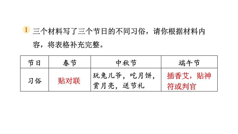 1. 实用性阅读第6页