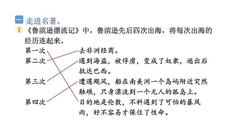 4. 整本书阅读第3页